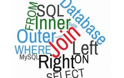 SQL Joins – Part 1: Difference between Inner Join and Outer Join