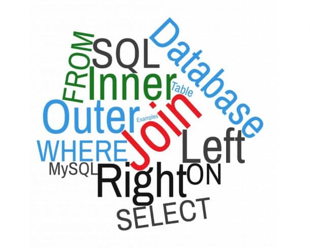 SQL Joins - Part 1: Difference between Inner Join and Outer Join - TiTrias